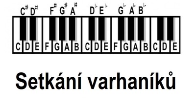 KAPLICE: Setkání varhaníků (nejen) českokrumlovského vikariátu